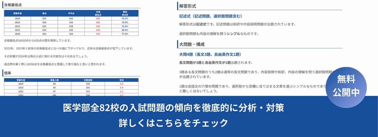 2025】熊本大学医学部 